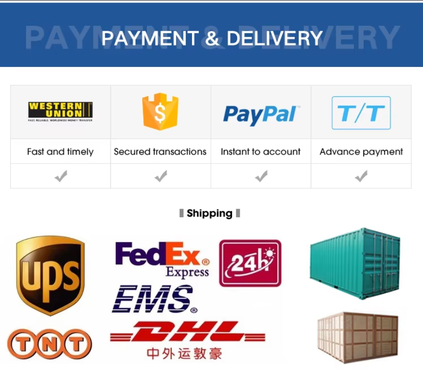 Payment and Delivery